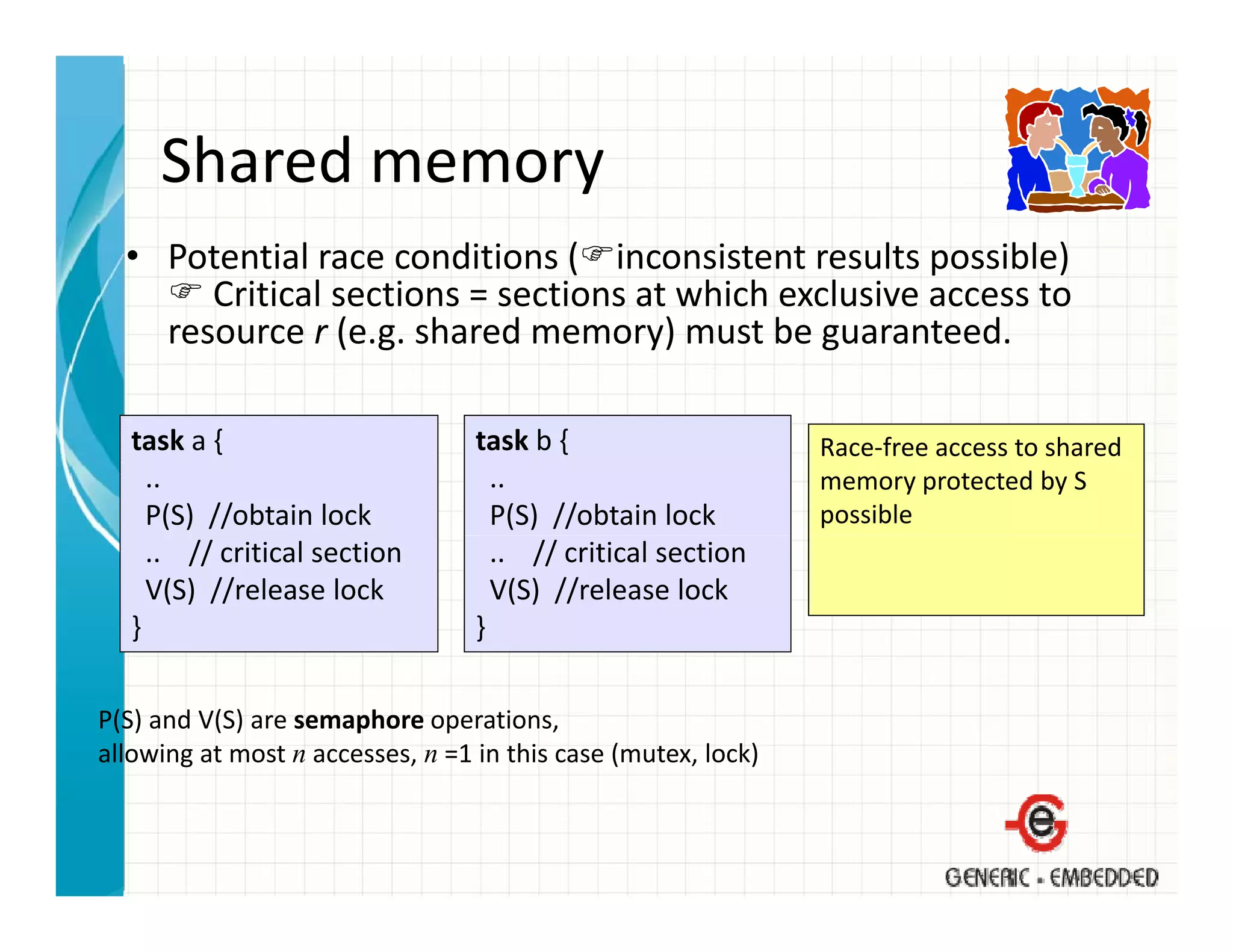 Shared memory
     Shared memory
  • Potential race conditions ( inconsistent results possible)
       Critical sections = sections at which exclusive access to 
       Critical sections = sections at which exclusive access to
    resource r (e.g. shared memory) must be guaranteed.

   task a {                       task b {                      Race‐free access to shared 
     ..                             ..                          memory protected by S 
     P(S)  //obtain lock            P(S)  //obtain lock         possible
     ..    // critical section      ..    // critical section
     V(S)  //release lock           V(S)  //release lock
   }                              }

P(S) and V(S) are semaphore operations,
allowing at most n accesses, n =1 in this case (mutex, lock)
 