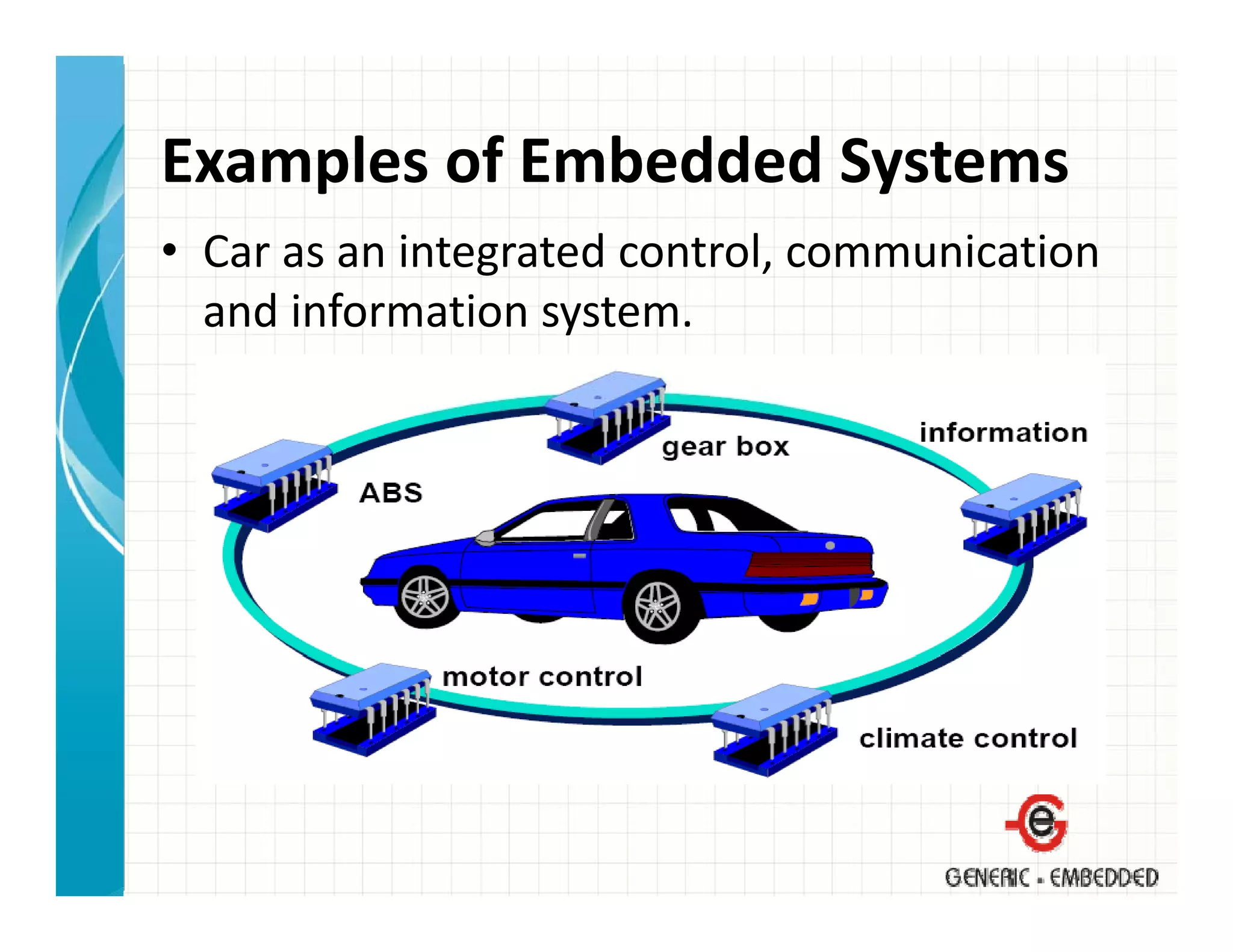 Introduction to embedded system design | PDF | Computing | Technology ...