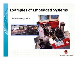 Examples of Embedded Systems
Examples of Embedded Systems
 