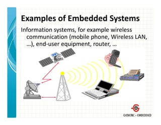 Examples of Embedded Systems
Information systems, for example wireless 
  communication (mobile phone, Wireless LAN, 
  communication (mobile phone, Wireless LAN,
  …), end‐user equipment, router, …
 