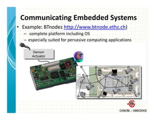 Communicating Embedded Systems
• Example: BTnodes http://www.btnode.ethz.ch)
  – complete platform including OS
  – especially suited for pervasive computing applications
 