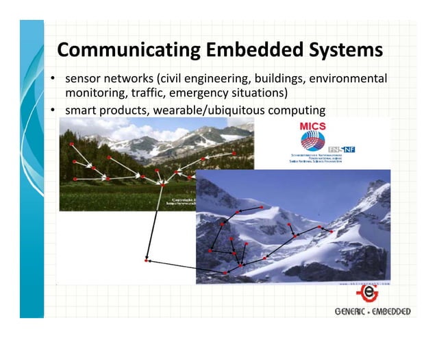 Introduction to embedded system design | PDF | Computing | Technology ...