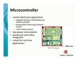 Microcontroller
• control‐dominant applications
   – supports process scheduling and 
     synchronization
   – preemption (interrupt),context 
     switch
        it h
   – short latency times
• low power consumption
• peripheral units often 
  integrated
• suited for real‐time 
  applications
 