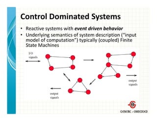Control Dominated Systems
• Reactive systems with event driven behavior
• Underlying semantics of system description (“input 
  model of computation”) typically (coupled) Finite 
  State Machines
 