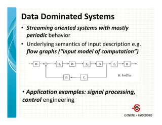 Data Dominated Systems
• Streaming oriented systems with mostly 
  periodic behavior
• Underlying semantics of input description e.g. 
  flow graphs (“input model of computation”)




• Application examples: signal processing, 
control engineering
           g      g
 
