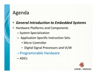 Agenda
• General Introduction to Embedded Systems
  General Introduction to Embedded Systems
• Hardware Platforms and Components
   – System Specialization
     System Specialization
   – Application Specific Instruction Sets
      • Micro Controller
        Micro Controller
      • Digital Signal Processors and VLIW
   – Programmable Hardware
              bl     d
   – ASICs
 