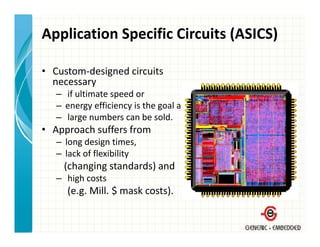 Application Specific Circuits (ASICS)

• Custom‐designed circuits 
  necessary
   – if ultimate speed or
   – energy efficiency is the goal and
     energy efficiency is the goal and
   – large numbers can be sold.
• Approach suffers from
   –llong design times,
          d i      i
   – lack of flexibility
     (
     (changing standards) and
          g g           )
   – high costs
     (e.g. Mill. $ mask costs).
 
