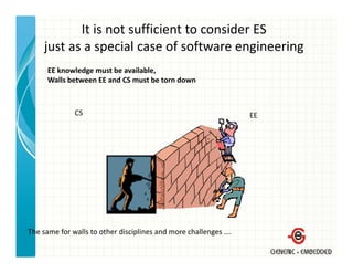It is not sufficient to consider ES
    just as a special case of software engineering
    just as a special case of software engineering
     EE knowledge must be available,
     Walls between EE and CS must be torn down



              CS                                                 EE




The same for walls to other disciplines and more challenges ….
 