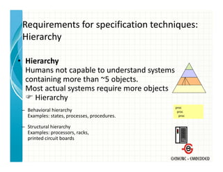 Requirements for specification techniques:
 Hierarchy

• Hierarchy
  Humans not capable to understand systems
  containing more than ~5 objects.
  Most actual systems require more objects
     Hierarchy
                                              proc
 – Behavioral hierarchy                        proc
   Examples: states, processes, procedures.     proc


 – Structural hierarchy
   Examples: processors, racks,
   p
   printed circuit boards
 