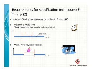 Requirements for specification techniques (3):
     Timing (2)
     Ti i (2)
•    4 types of timing specs required, according to Burns, 1990:

1.    Measure elapsed time
      Check, how much time has elapsed since last call

                   ?               execute
                                             t


2.    Means for delaying processes



                                             t
 