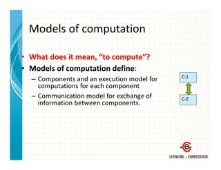 Models of computation
 Models of computation

• What does it mean, “to compute”?
• Models of computation define:
                                             C‐1
  – Components and an execution model for 
    computations for each component
  – Communication model for exchange of
    Communication model for exchange of      C‐2
    information between components.
 