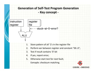 Generation of Self‐Test Program Generation
              ‐ Key concept ‐
                  y       p




     1.   Store pattern of all ‘1’s in the register file
     2.   Perform xor between register and constant “00..0";
     3.   Test if result contains ‘0’ bit
     4.   If yes, report error;
     5.   Otherwise start test for next fault;
          Otherwise start test for next fault;
          Exmaple: checksum matching.
 
