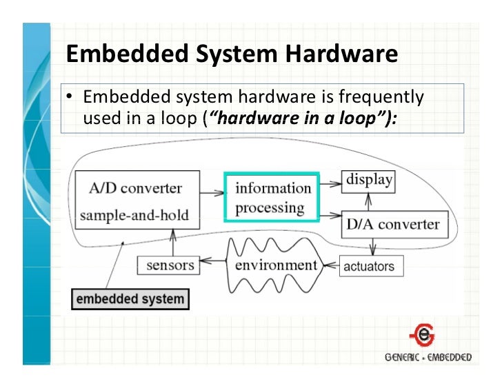 Introduction to embedded system design