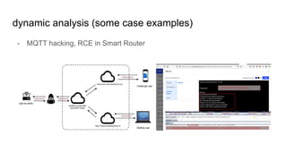 dynamic analysis (some case examples)
- MQTT hacking, RCE in Smart Router
 