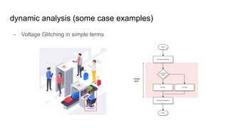 dynamic analysis (some case examples)
- Voltage Glitching in simple terms
unconscious
 