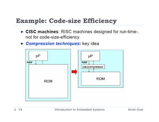 Example: Code-size Efficiency




19         Introduction to Embedded Systems   Anish Goel
 