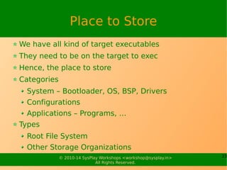 23© 2010-15 SysPlay Workshops <workshop@sysplay.in>
All Rights Reserved.
Applications & Programs
All these are fine. But no point without the ultimate goal
Dedicated Programs
Customized Applications
To achieve what actually the ES has been designed for
Written by developers as per the requirements
However, many available as OSS
Saves effort, time & money
But they may still need to be ported
And can't be proprietory
 