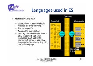 Introduction to Embedded Systems | PDF