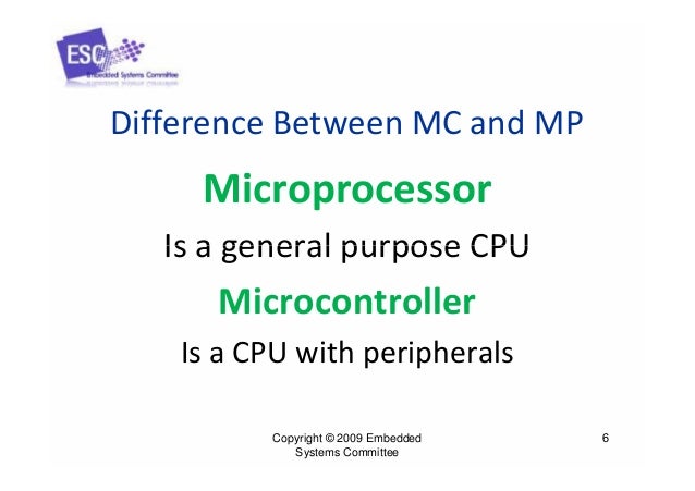 Introduction to Embedded Systems Introduction to Embedded Systems 638 x 451 jpeg introduction-to-embedded-systems-6-638.jpg