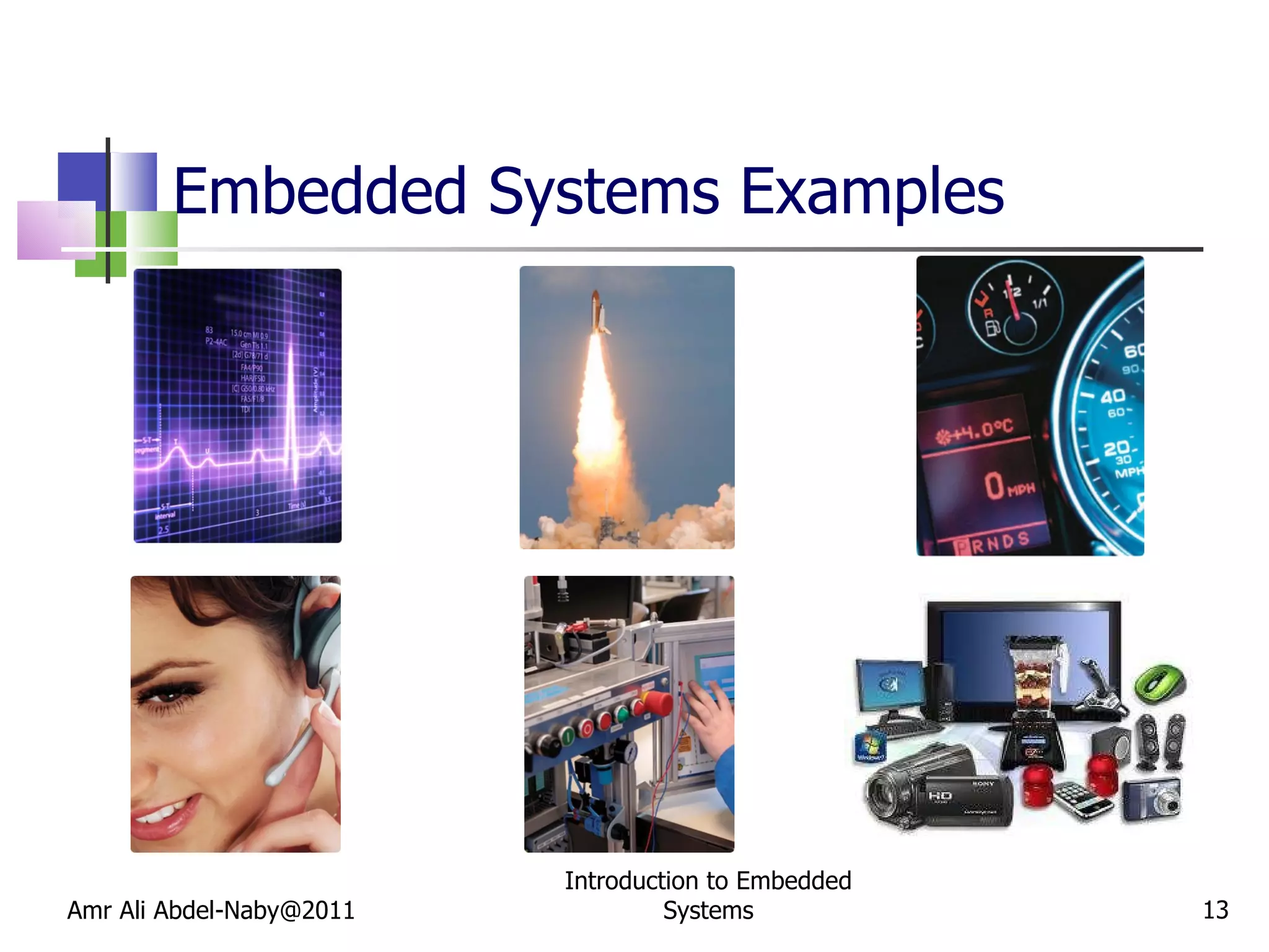 Embedded Systems Examples Amr Ali Abdel-Naby@2011 Introduction to Embedded Systems 