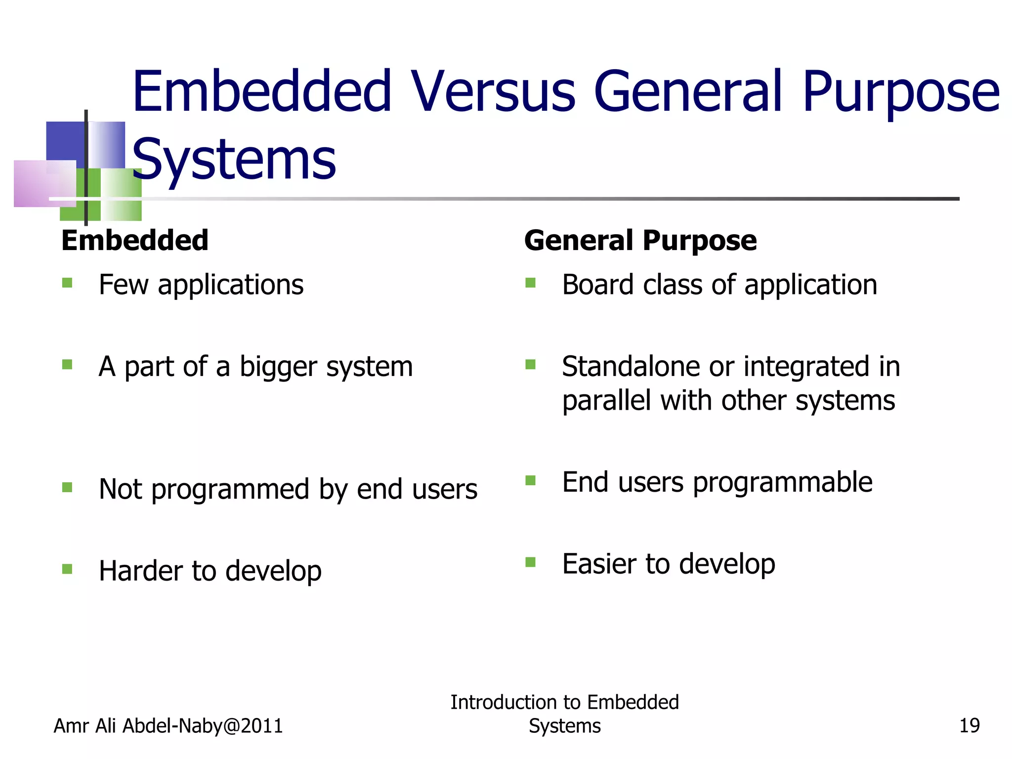 Embedded Versus General Purpose Systems Embedded Few applications A part of a bigger system Not programmed by end users Harder to develop General Purpose Board class of application Standalone or integrated in parallel with other systems End users programmable Easier to develop Amr Ali Abdel-Naby@2011 Introduction to Embedded Systems 