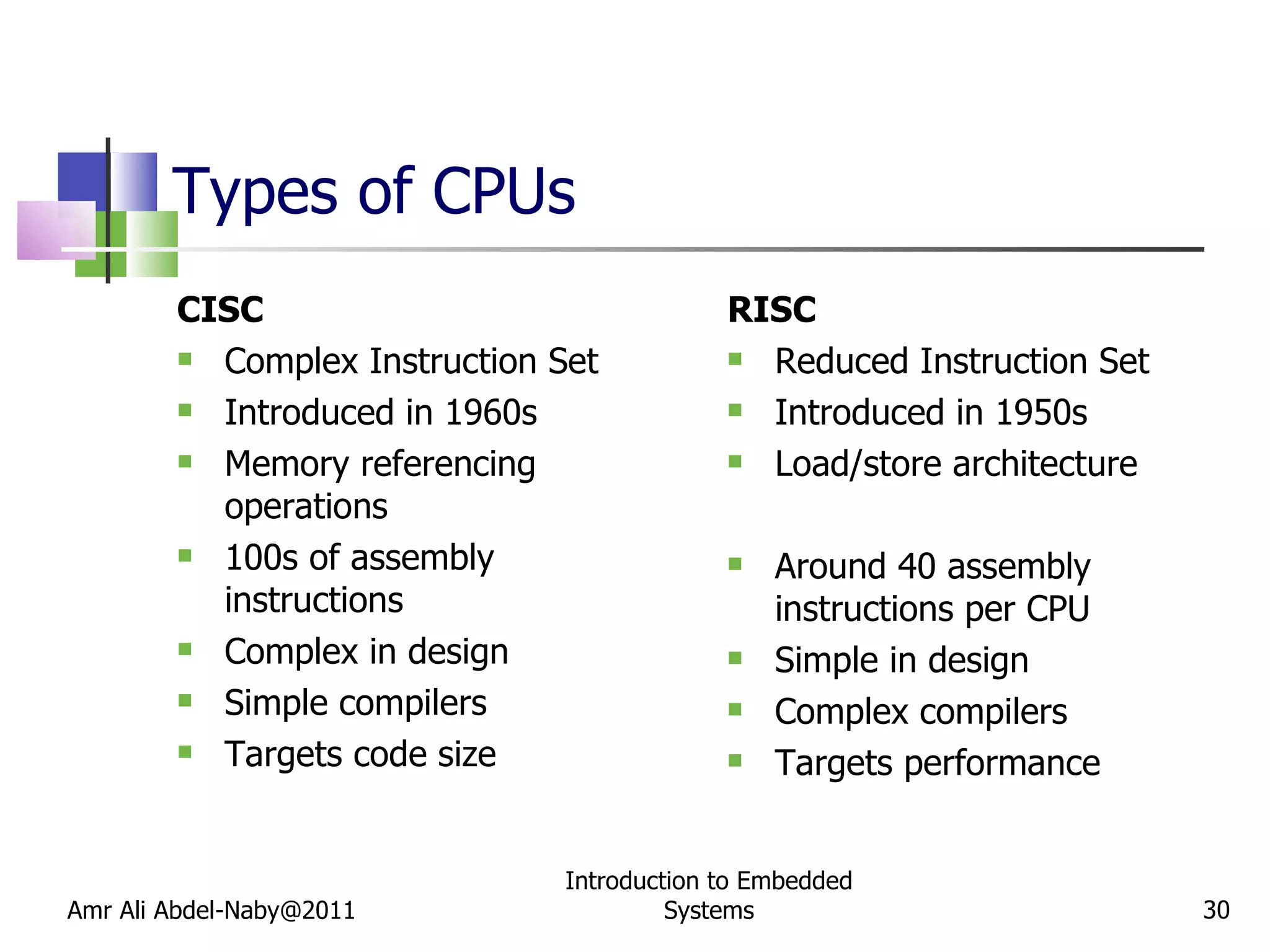 Types of CPUs CISC Complex Instruction Set Introduced in 1960s Memory referencing operations 100s of assembly instructions Complex in design Simple compilers Targets code size RISC Reduced Instruction Set Introduced in 1950s Load/store architecture Around 40 assembly instructions per CPU Simple in design Complex compilers Targets performance Amr Ali Abdel-Naby@2011 Introduction to Embedded Systems 