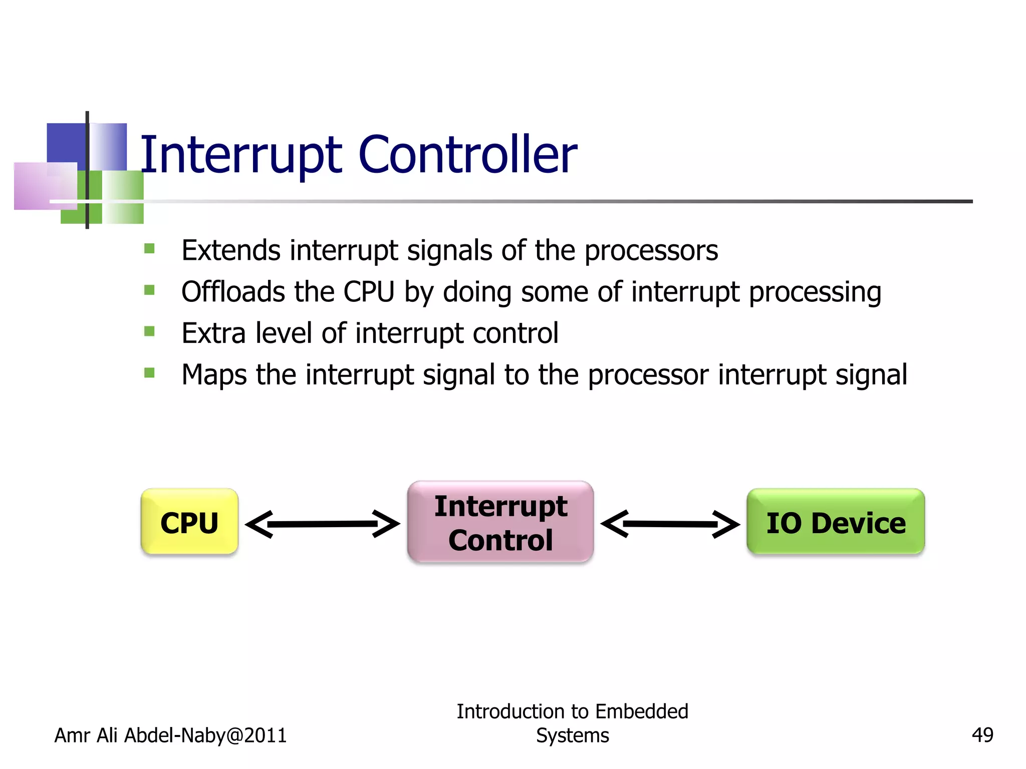 Interrupt Controller Extends interrupt signals of the processors Offloads the CPU by doing some of interrupt processing  Extra level of interrupt control Maps the interrupt signal to the processor interrupt signal Amr Ali Abdel-Naby@2011 Introduction to Embedded Systems CPU IO Device Interrupt Control 
