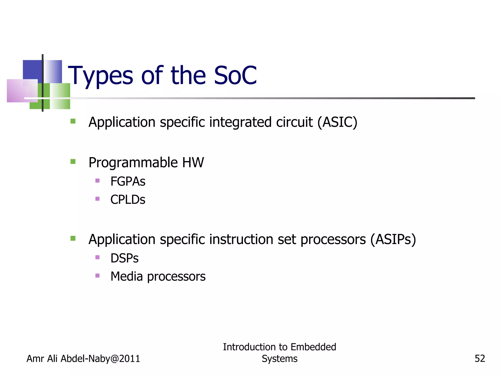 Types of the SoC Application specific integrated circuit (ASIC) Programmable HW FGPAs CPLDs Application specific instruction set processors (ASIPs) DSPs Media processors Amr Ali Abdel-Naby@2011 Introduction to Embedded Systems 