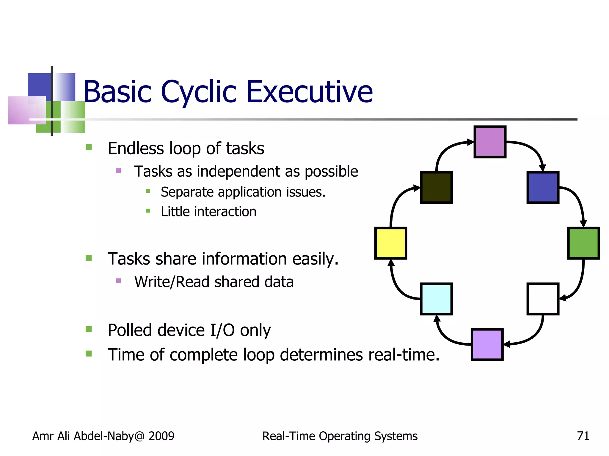 Basic Cyclic Executive Endless loop of tasks Tasks as independent as possible Separate application issues. Little interaction Tasks share information easily. Write/Read shared data Polled device I/O only Time of complete loop determines real-time. Amr Ali Abdel-Naby@ 2009 Real-Time Operating Systems 