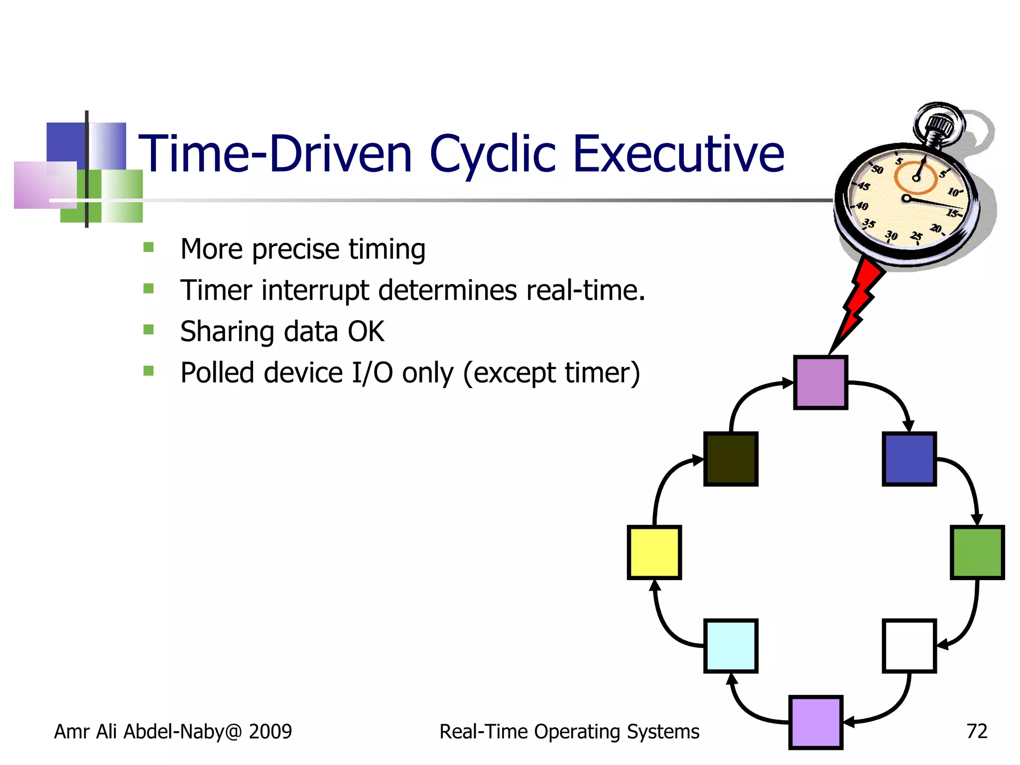 Time-Driven Cyclic Executive More precise timing Timer interrupt determines real-time. Sharing data OK Polled device I/O only (except timer) Amr Ali Abdel-Naby@ 2009 Real-Time Operating Systems 
