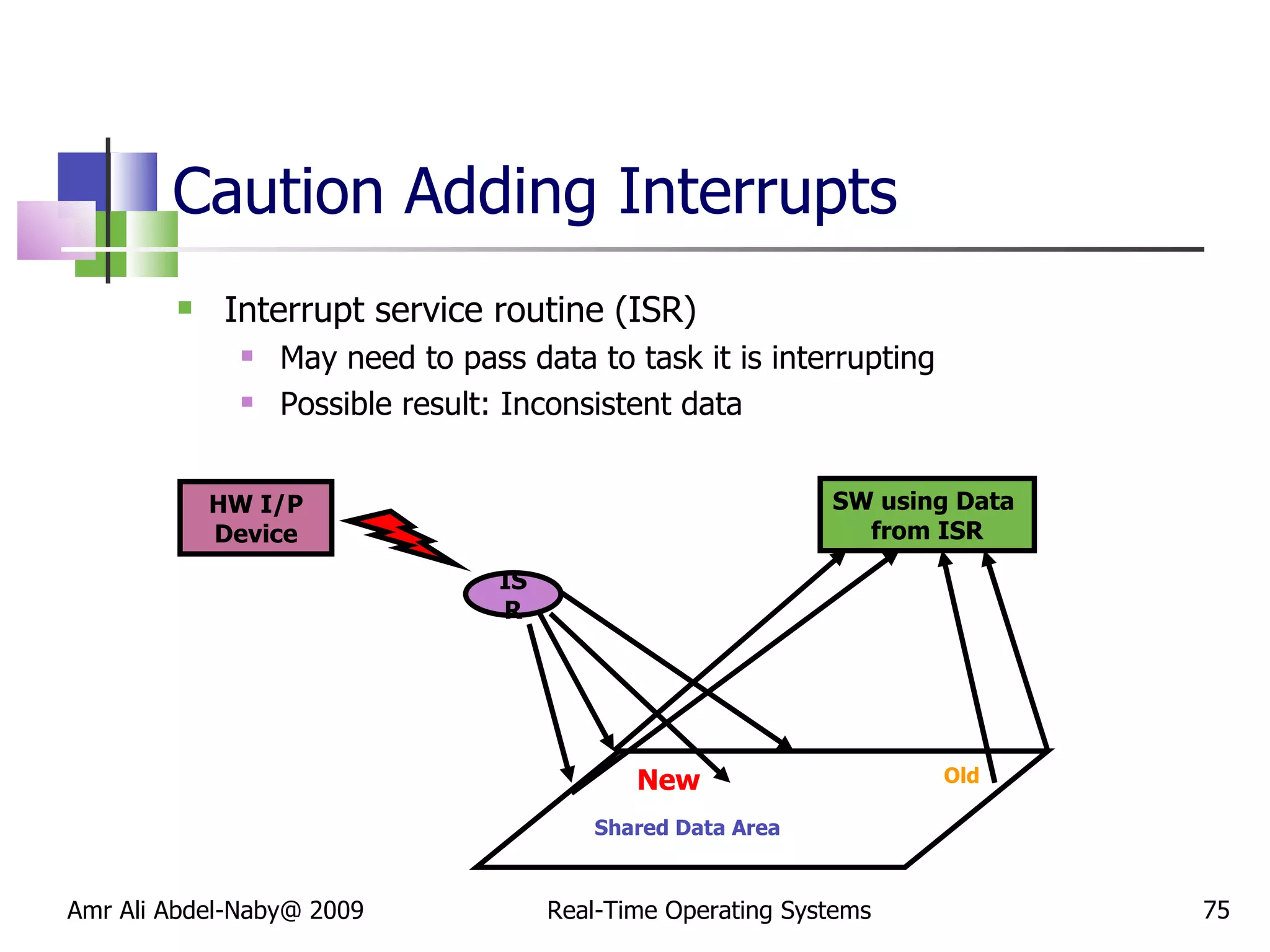 Caution Adding Interrupts  Interrupt service routine (ISR) May need to pass data to task it is interrupting Possible result: Inconsistent data Amr Ali Abdel-Naby@ 2009 Real-Time Operating Systems HW I/P Device ISR Shared Data Area SW using Data  from ISR Old New 