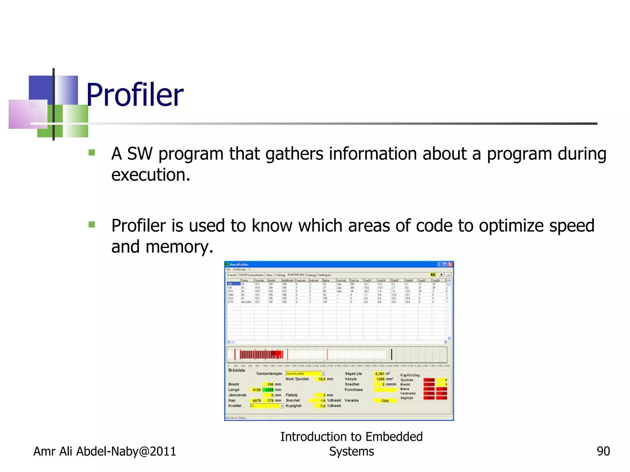 Profiler A SW program that gathers information about a program during execution. Profiler is used to know which areas of code to optimize speed and memory. Amr Ali Abdel-Naby@2011 Introduction to Embedded Systems 