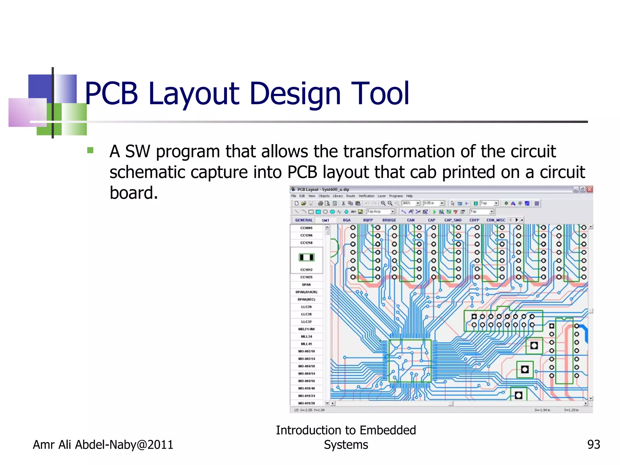 PCB Layout Design Tool A SW program that allows the transformation of the circuit schematic capture into PCB layout that cab printed on a circuit board. Amr Ali Abdel-Naby@2011 Introduction to Embedded Systems 