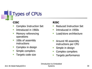 Introduction to embedded systems | PPT