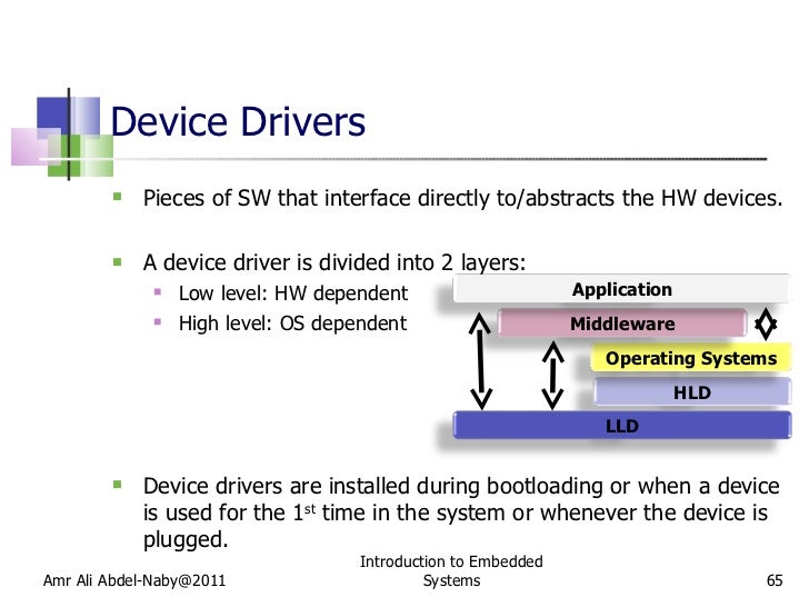 Device Driver Development In Embedded Systems – VOPEL