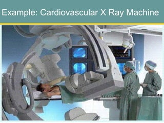 Example: Cardiovascular X Ray Machine 