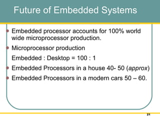 Future of Embedded Systems Embedded processor accounts for 100% world wide microprocessor production.  Microprocessor production  Embedded : Desktop = 100 : 1 Embedded Processors in a house 40- 50 ( approx )  Embedded Processors in a modern cars 50 – 60.  