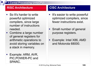 1.Cental Processing Unit(CPU)
 It's easier to write powerful
optimized compilers, since
fewer instructions exist.
 Small number of general
purpose registers.
 Example: Intel X86, AMD
and Motorola 68000.
CISC Architecture
 So It's harder to write
powerful optimized
compilers, since large
number of instructions
needed.
 Combine a large number
of general registers for
arithmetic operations to
avoid storing variables on
a stack in memory.
 Example: ARM, AVR,
PIC,POWER-PC and
SPARC.
RISC Architecture
105© 2015 by Eng. Mohamed Tarek.
 
