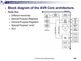 1.Cental Processing Unit(CPU)
 Block diagram of the AVR Core architecture.
• Note the:
 Different memories
 Special Purpose Registers
 General Purpose Registers
 Special Purpose “units”
 ALU
109© 2015 by Eng. Mohamed Tarek.
 