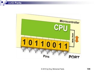 3.I/O Ports
140© 2015 by Eng. Mohamed Tarek.
 