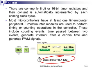 4.Timer
 There are commonly 8-bit or 16-bit timer registers and
their content is automatically incremented by each
coming clock cycle.
 Most microcontrollers have at least one timer/counter
peripheral. Timer/Counter modules are used to perform
timing or counting operations in the controller. These
include counting events, time passed between two
events, generate interrupt after a certain time and
generate PWM signals.
144© 2015 by Eng. Mohamed Tarek.
 
