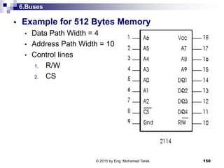 6.Buses
150
 Example for 512 Bytes Memory
• Data Path Width = 4
• Address Path Width = 10
• Control lines
1. R/W
2. CS
© 2015 by Eng. Mohamed Tarek.
 