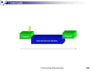 7.Interrupts
152© 2015 by Eng. Mohamed Tarek.
 