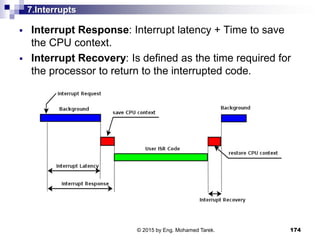 7.Interrupts
 Interrupt Response: Interrupt latency + Time to save
the CPU context.
 Interrupt Recovery: Is defined as the time required for
the processor to return to the interrupted code.
174© 2015 by Eng. Mohamed Tarek.
 