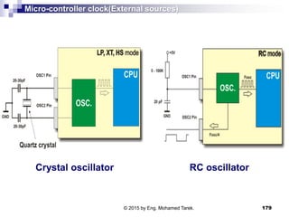 Micro-controller clock(External sources)
179
Crystal oscillator RC oscillator
© 2015 by Eng. Mohamed Tarek.
 