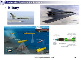 Embedded Systems Applications
 Military
36© 2015 by Eng. Mohamed Tarek.
 
