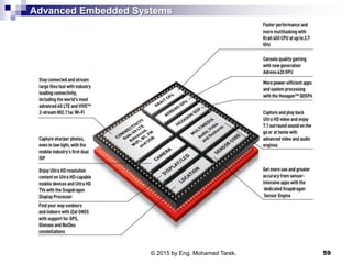 Advanced Embedded Systems
© 2015 by Eng. Mohamed Tarek. 59
 