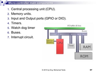 Micro-controller main components
1. Central processing unit (CPU).
2. Memory units.
3. Input and Output ports (GPIO or DIO).
4. Timers.
5. Watch dog timer
6. Buses.
7. Interrupt circuit.
67© 2015 by Eng. Mohamed Tarek.
 