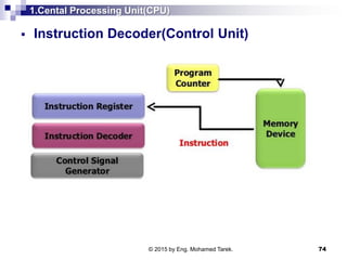 1.Cental Processing Unit(CPU)
 Instruction Decoder(Control Unit)
74© 2015 by Eng. Mohamed Tarek.
 