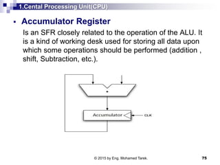 1.Cental Processing Unit(CPU)
 Accumulator Register
Is an SFR closely related to the operation of the ALU. It
is a kind of working desk used for storing all data upon
which some operations should be performed (addition ,
shift, Subtraction, etc.).
75© 2015 by Eng. Mohamed Tarek.
 